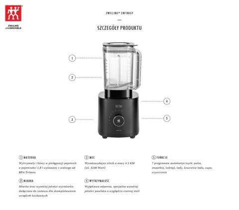 Blender wysokowydajny Pro ZWILLING Enfinigy 53001-001-0 Czarny Blender wysokowydajny Pro ZWILLING Enfinigy 53001-001-0 Czarny