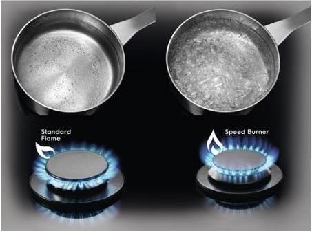 Płyta gazowa Electrolux EGS6436RK (4 pola grzejne; kolor czarny) Płyta gazowa Electrolux EGS6436RK (4 pola grzejne; kolor czarny)