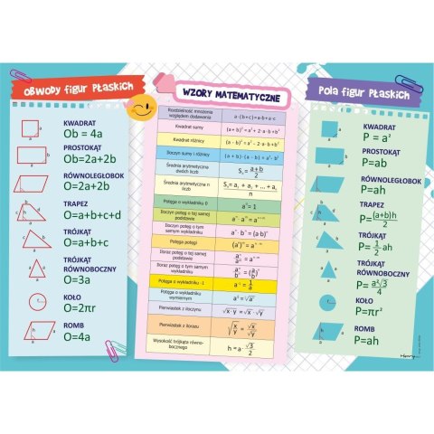 Podkład na biurko Henry matematyka mix PVC PCW (5907465662475) Podkład na biurko Henry matematyka mix PVC PCW (5907465662475)