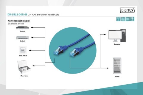 Patch cord kat.5e UTP, CU, AWG 26/7 0,5m Niebieski Patch cord kat.5e UTP, CU, AWG 26/7 0,5m Niebieski