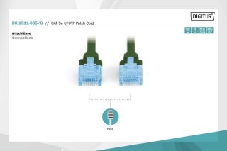 Patch cord kat.5e UTP, CU, AWG 26/7 0,5m Zielony