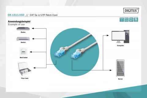 Patch cord kat.5e UTP, CU, AWG 26/7 5m Szary Patch cord kat.5e UTP, CU, AWG 26/7 5m Szary