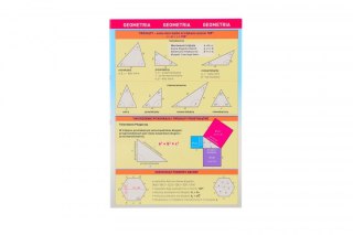 Książeczka edukacyjna Demart maxi ściąga geometria