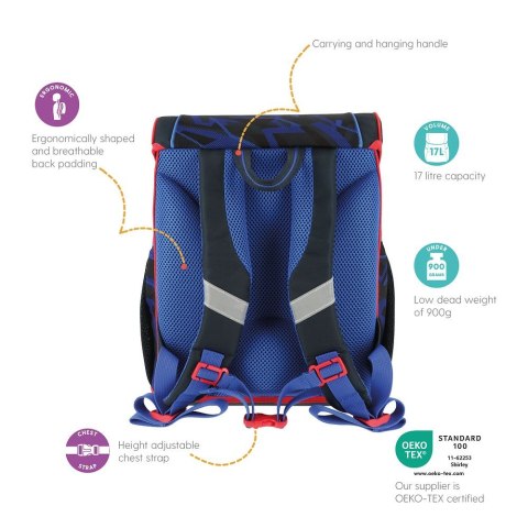 Plecak Herlitz Loop+ High Speed (50046218)