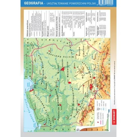Książeczka edukacyjna Demart ściągawka Geografia - współrzędne geograficzne, mapa Polski Książeczka edukacyjna Demart ściągawka Geografia - współrzędne geograficzne, mapa Polski