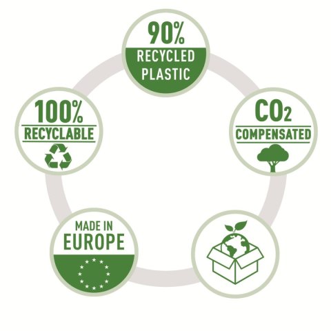 Przekładka numeryczna Leitz Recycle A4 1-10 (12080000) Przekładka numeryczna Leitz Recycle A4 1-10 (12080000)