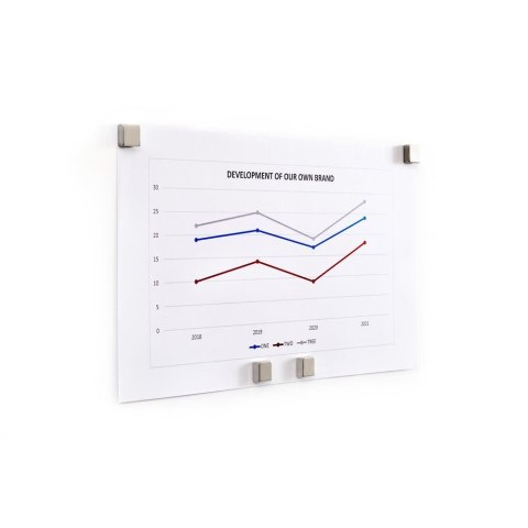 Tablica magnetyczna Memoboards obrotowo jezdna [mm:] 1200x1800 (MTO180120.21.05.51)