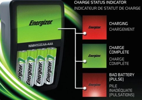 Ładowarka akumulatorowa Energizer Ni-MH Maxi + 4 x R6/AA 2000 mAh (EN-321401) Ładowarka akumulatorowa Energizer Ni-MH Maxi + 4 x R6/AA 2000 mAh (EN-321401)